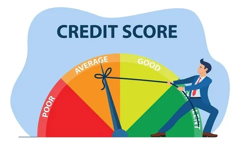 How to Check Your Gomyfinance.com Credit Score: A Complete Guide